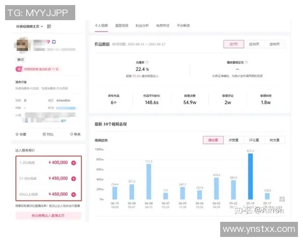 如何让足球球星成功入驻抖音提升个人品牌与粉丝互动技巧 如何让足球球星成功入驻抖音提升个人品牌与粉丝互动技巧