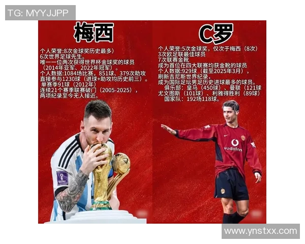 美洲足球现役球星风采:盘点最具影响力的超级球员及其成就 美洲足球现役球星风采:盘点最具影响力的超级球员及其成就