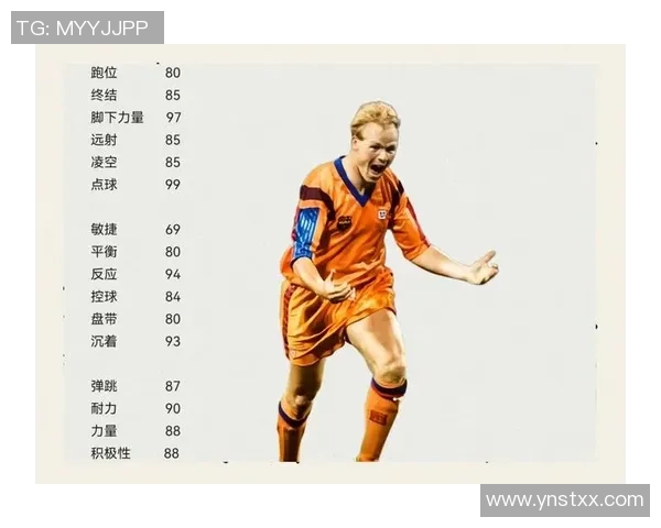 十大足球巨星经典过人动作全解析 重现球场最具标志性的技艺之美