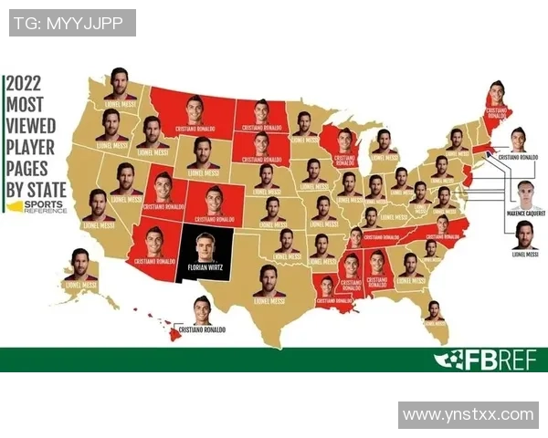 2025年全球足球联赛球星分布图分析及趋势预测